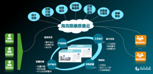 ?？怂箍禈s獲2020世界工業互聯網大會金牌貢獻獎
