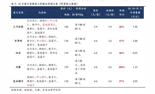 探索中國互聯網金融版圖 核心上市公司、概念股與數據服務解析