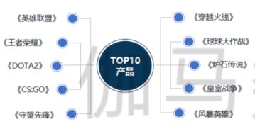 互聯網數據資訊中心 199it 引領互聯網數據服務新潮流