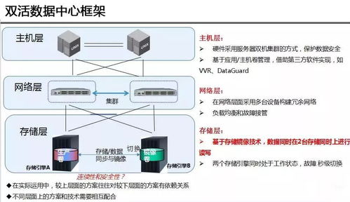 云威榜·第465期 智慧儲存與互聯網數據服務的融合創新