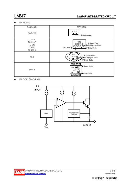 LM317三端可調(diào)穩(wěn)壓器 核心規(guī)格參數(shù)與數(shù)據(jù)手冊(cè)解讀