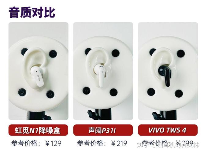高性價比入耳式耳機怎么選？虹覓、聲闊、vivo三款熱門橫評